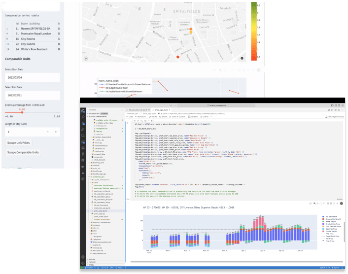 Streamlit app and vs code - Plotly stacked chart - BI code image