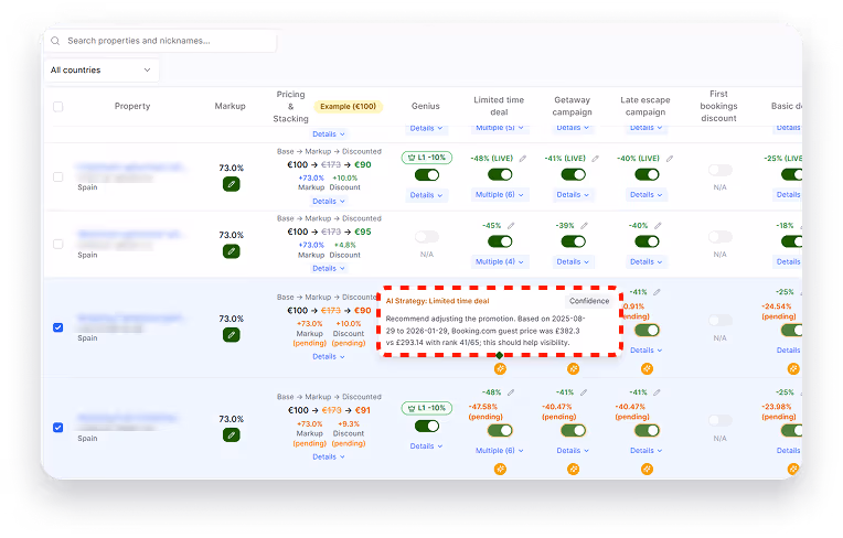 myDataValue dashboard showing Booking.com promotion controls